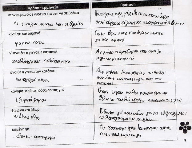 George1